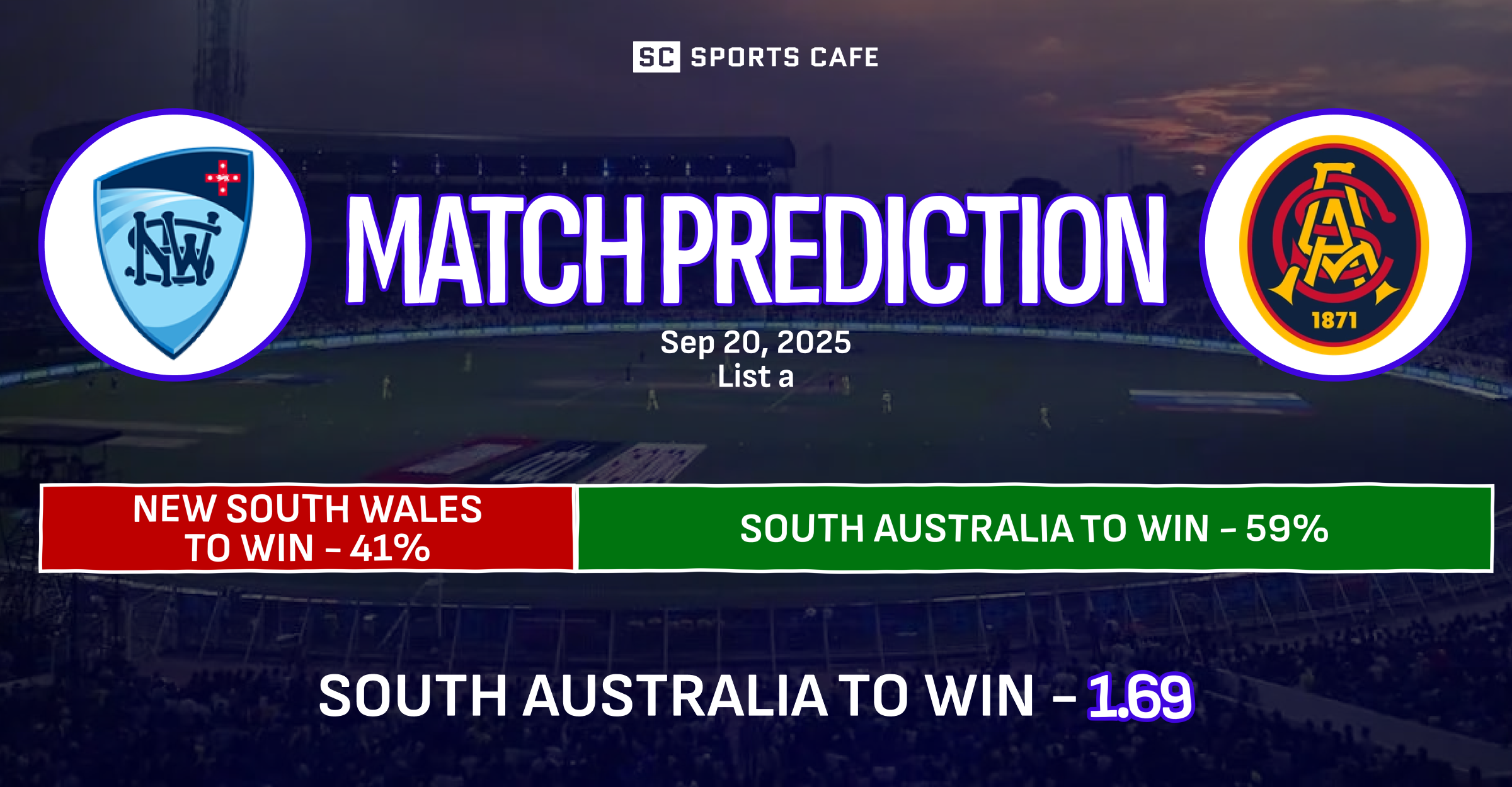 New South Wales vs South Australia